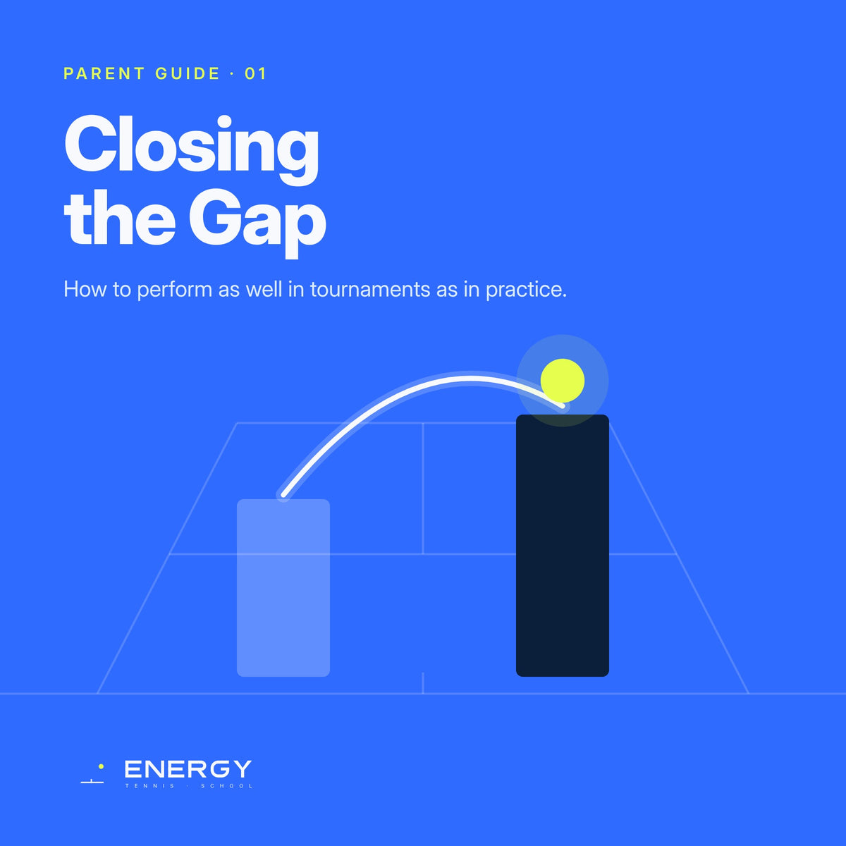 Closing the Gap. How to Perform as Well in Tournaments as in Practice.